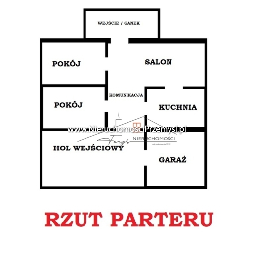 Dom na sprzedaż o pow. 118 m2