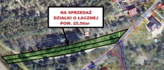 na sprzedaż o pow. 2556 m2