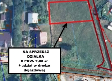 na sprzedaż o pow. 783 m2